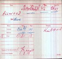 william allwood